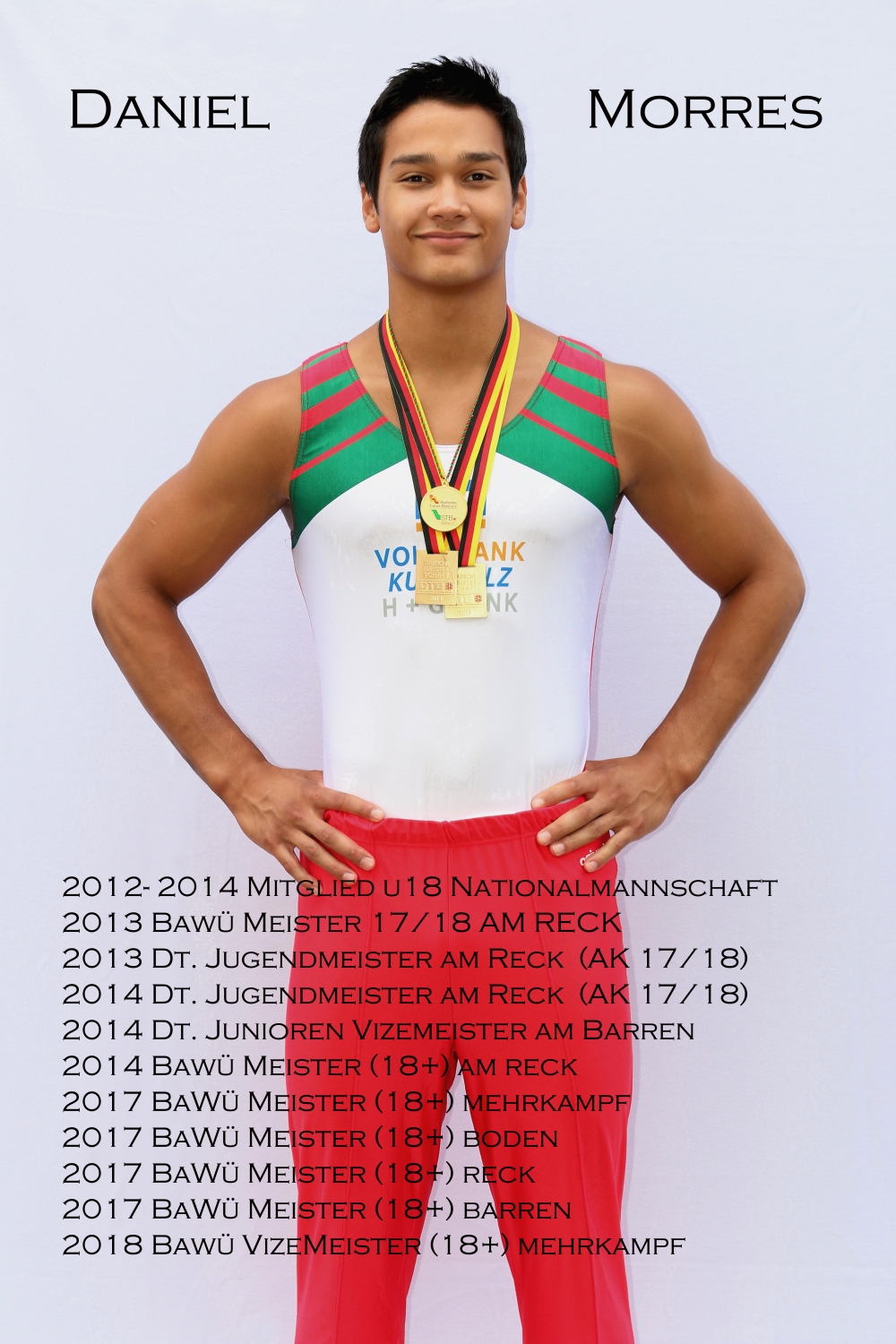 Model - DANIEL MORRES  - Picture #40